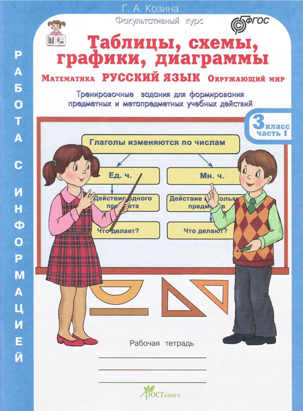 фото Таблицы. схемы. график и диаграммы. 3 кл. р т в 3-х ч. русский язык. математика. окр. мир росткнига