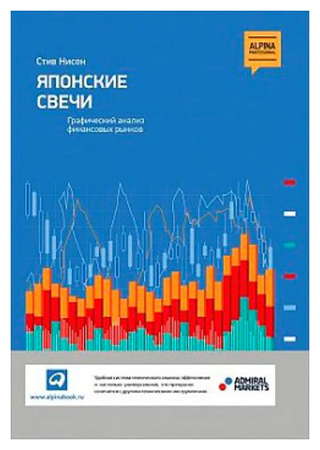 фото Книга японские свечи графический анализ финансовых рынков альпина паблишер