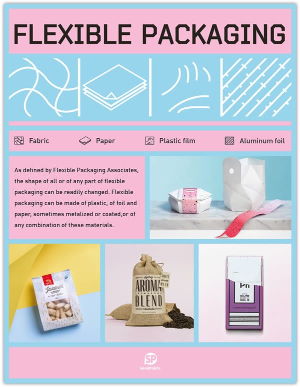 

Книга Flexible Packaging