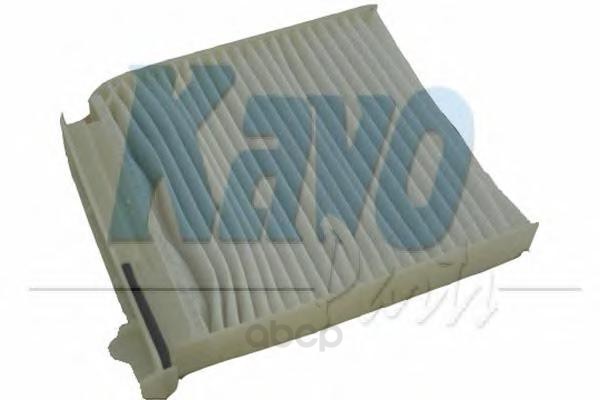 

Фильтр салона renault clio/twingo/modus/nissan micra AMC Filter арт. NC-2008