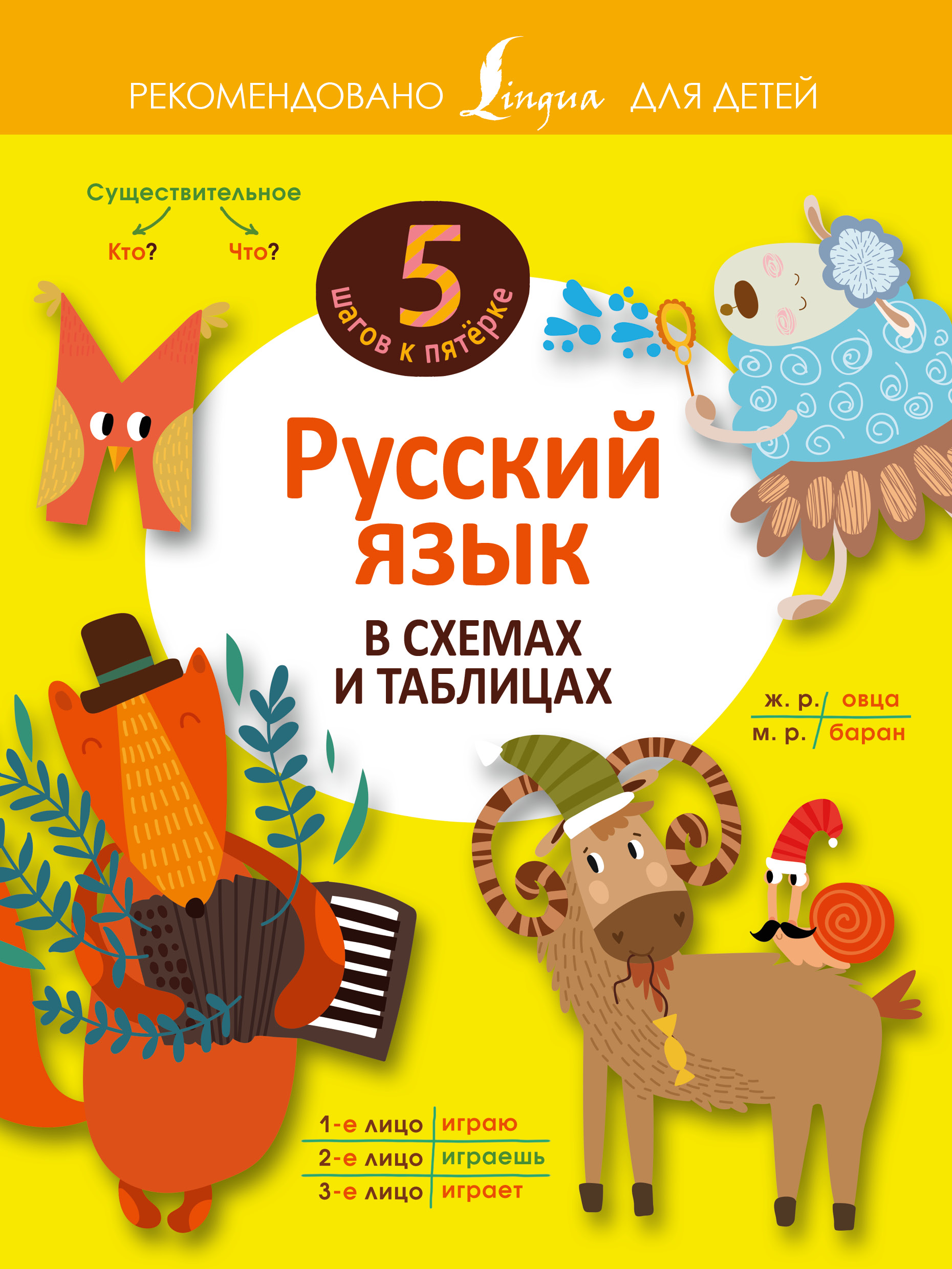 

Русский Язык В Схемах и таблицах