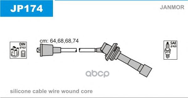 

Комплект проводов зажигания JANMOR JP174