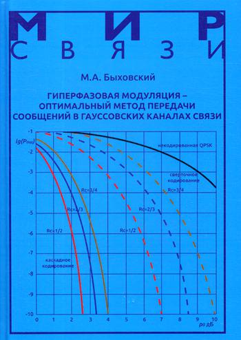 фото Книга гиперфазовая модуляция - оптимальный метод передачи сообщений в гауссовских канал... техносфера