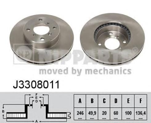 

Тормозной диск NIPPARTS J3308011