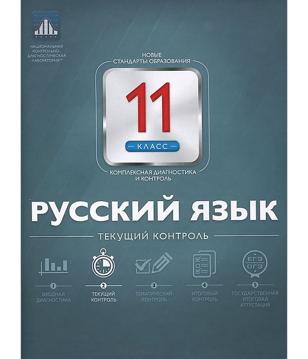 

Нкдл, Русский Язык, 11 кл, текущий контроль, Вкладыш, Цыбулько