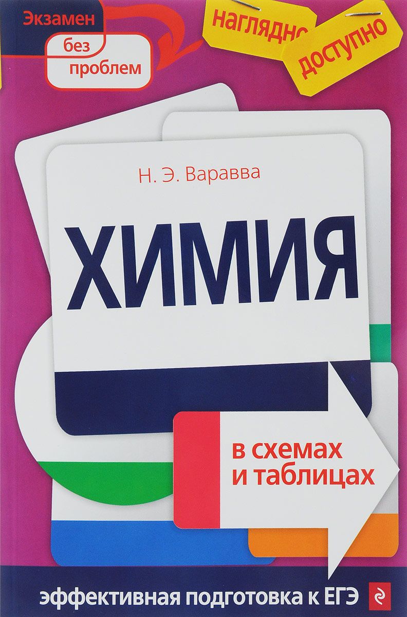 

Химия В Схемах и таблицах