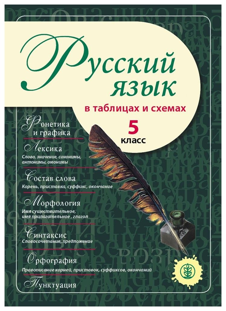 

Русский Язык В таблицах и Схемах, 5 класс