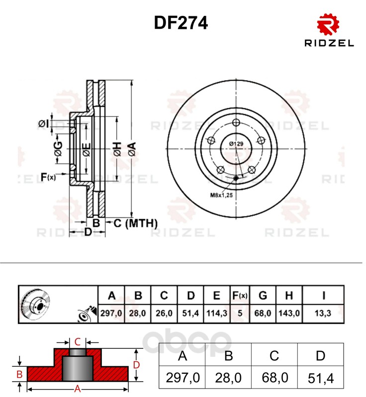 

Тормозной диск RIDZEL DF274 передний