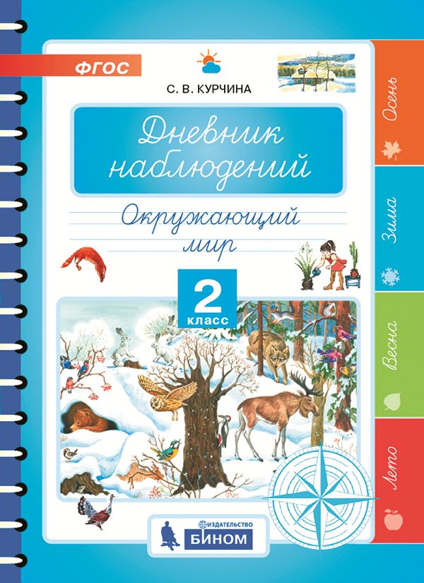 

Курчина. Дневник наблюдений. 2 класс