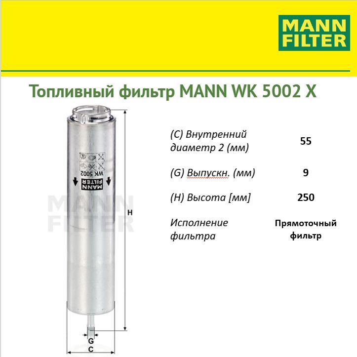 

Фильтр топливный MANN FILTER MANN-FILTER_WK5002X, WK5002X