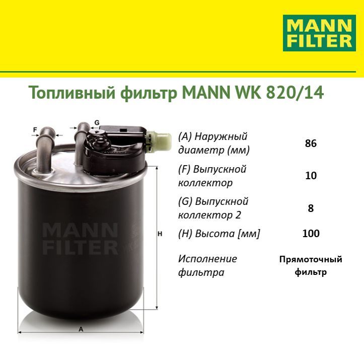 

Фильтр топливный MANN FILTER MANN-FILTER_WK82014, WK82014