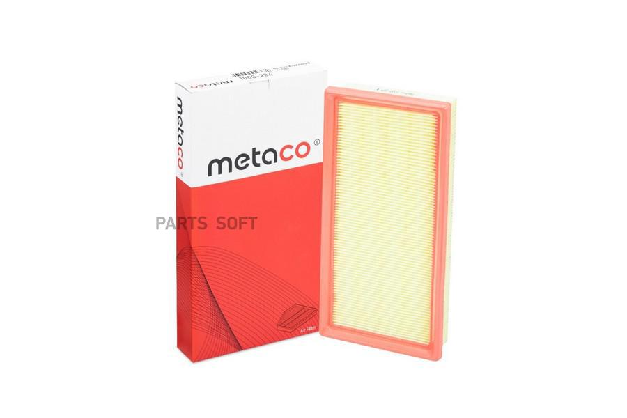 

METACO 1000284