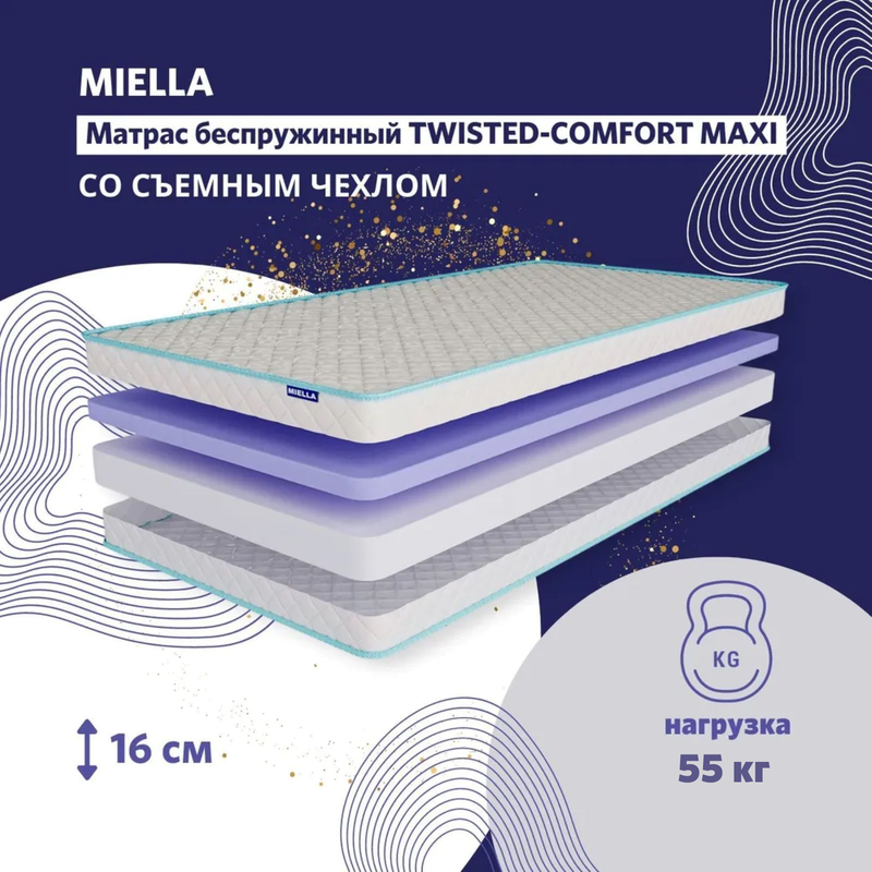Детский матрас MIELLA Twisted-Comfort Maxi в кроватку, двусторонний 70x140см детский матрас miella comfort maxi с эффектом массажа 70x180 см