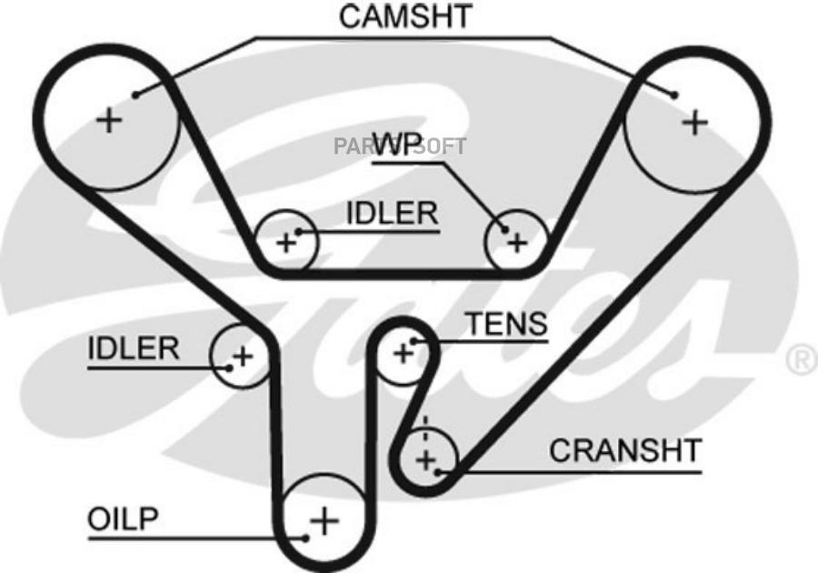 GATES Ремень ГРМ GATES 5518XS