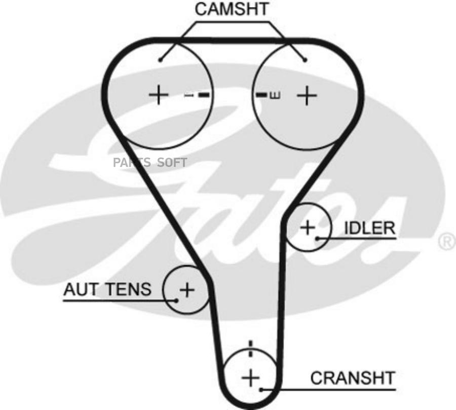 

GATES Ремень ГРМ GATES 5356XS