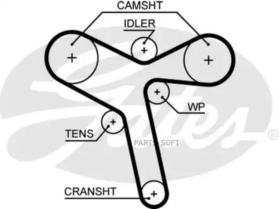 

GATES Ремень ГРМ GATES 5647XS