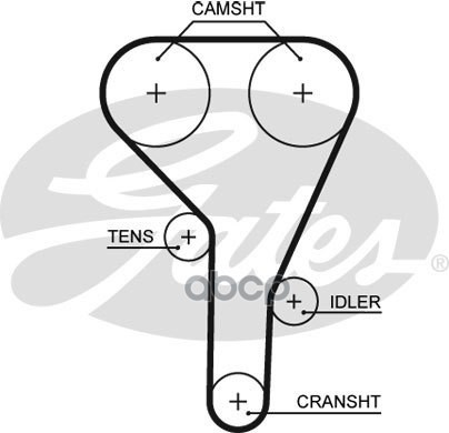 

GATES Ремень ГРМ GATES 5638XS