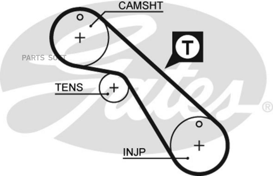 

GATES Ремень ГРМ GATES 5406