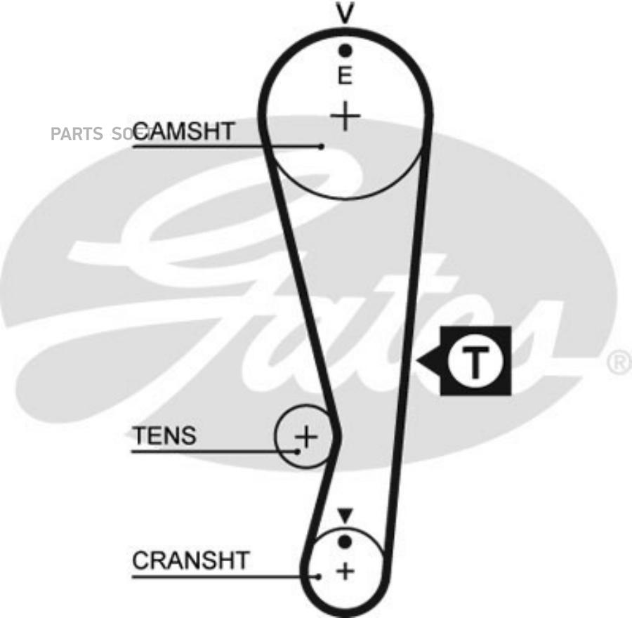 

GATES Ремень ГРМ GATES 5318XS