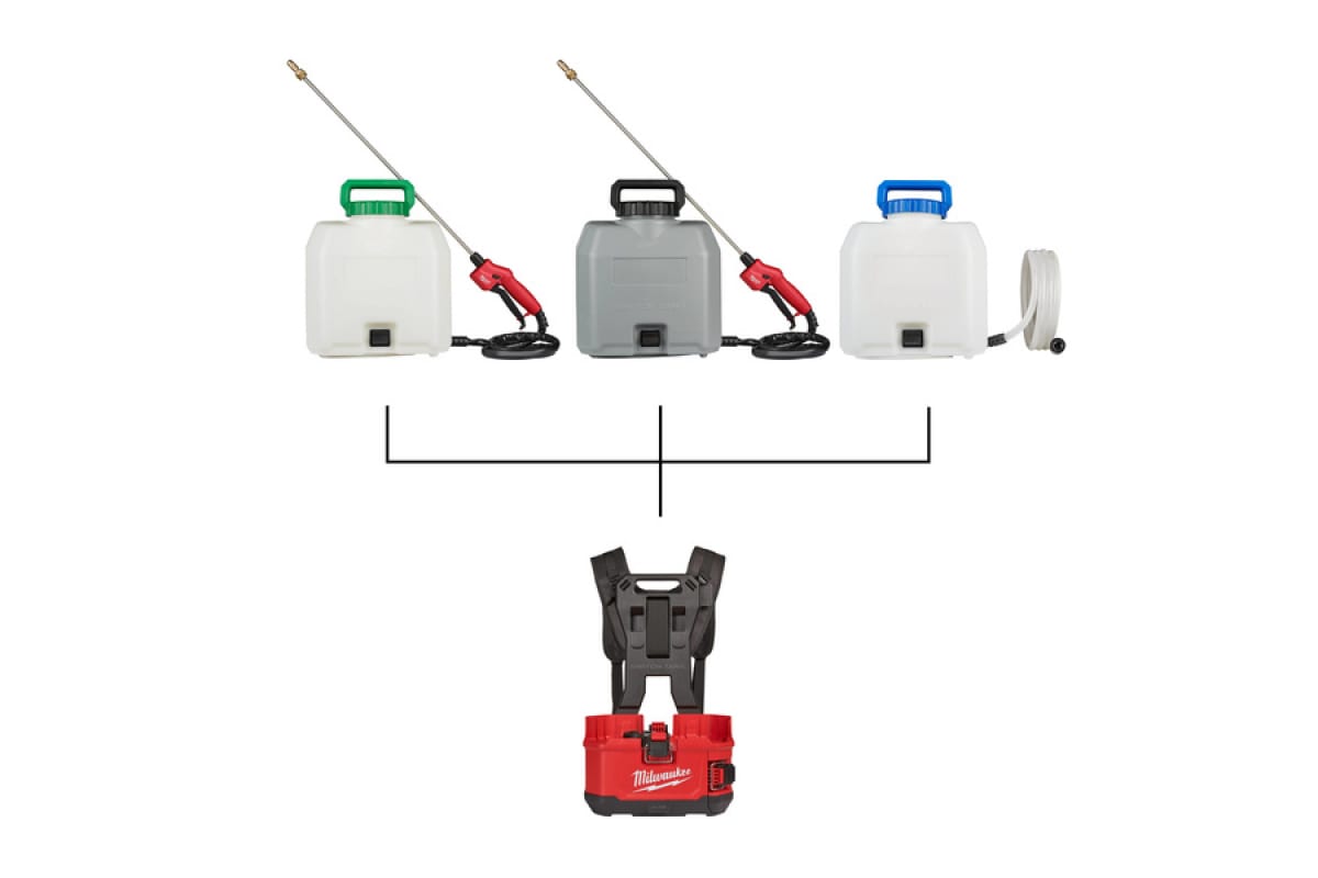 База аккумуляторного опрыскивателя Milwaukee M18 BPFPH-0, 18 В, без АКБ и ЗУ, 4933464961