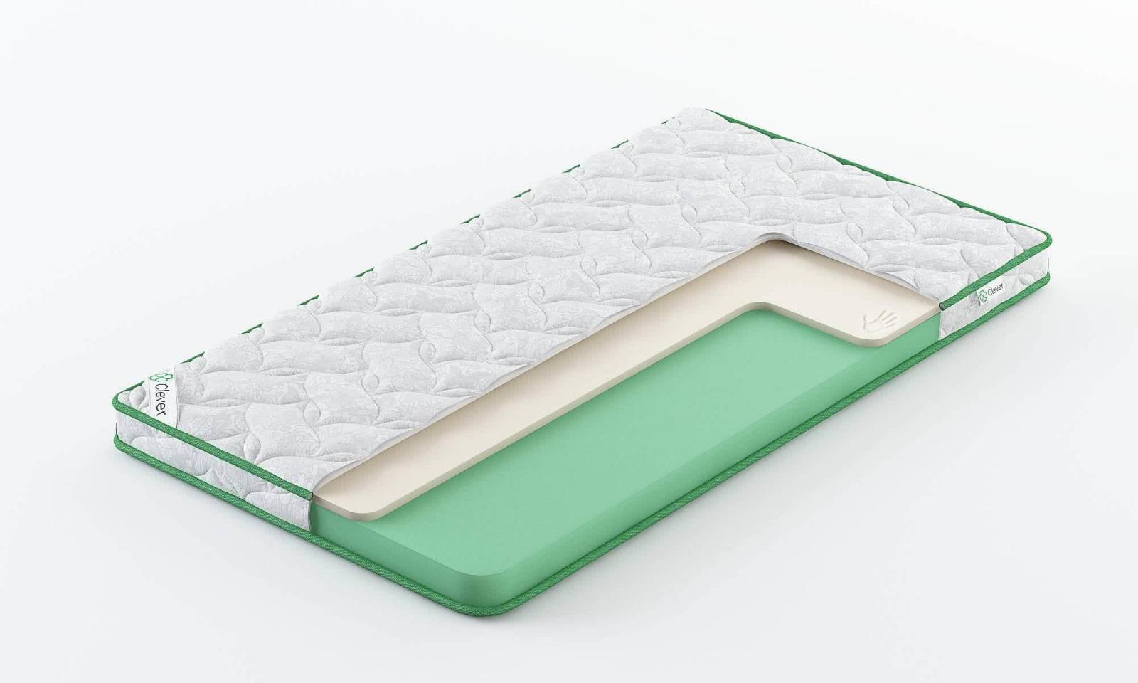 

Матрас Clever Kids Memo 115x190, KIDS MEMO