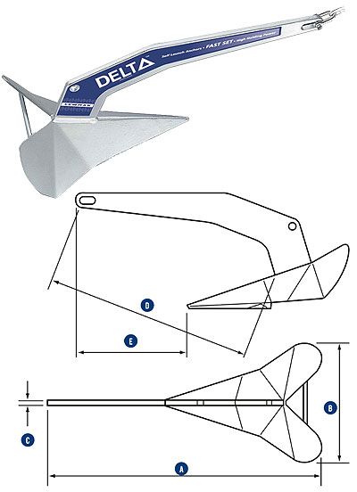 Якорь «Delta», 20 кг