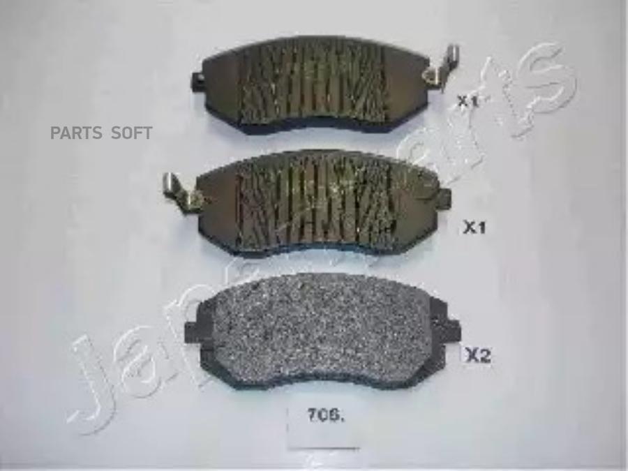 

Тормозные колодки Japanparts PA706AF