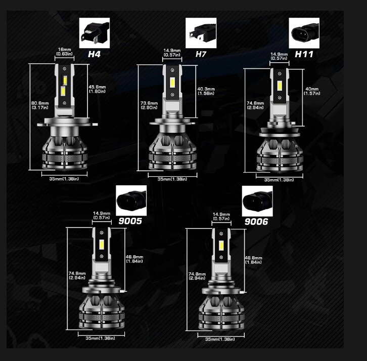 Светодиодная LED лампа Novsight N38 H4 цоколь P43t 80Вт 2 шт 6500K 15000Лм белые 5165₽