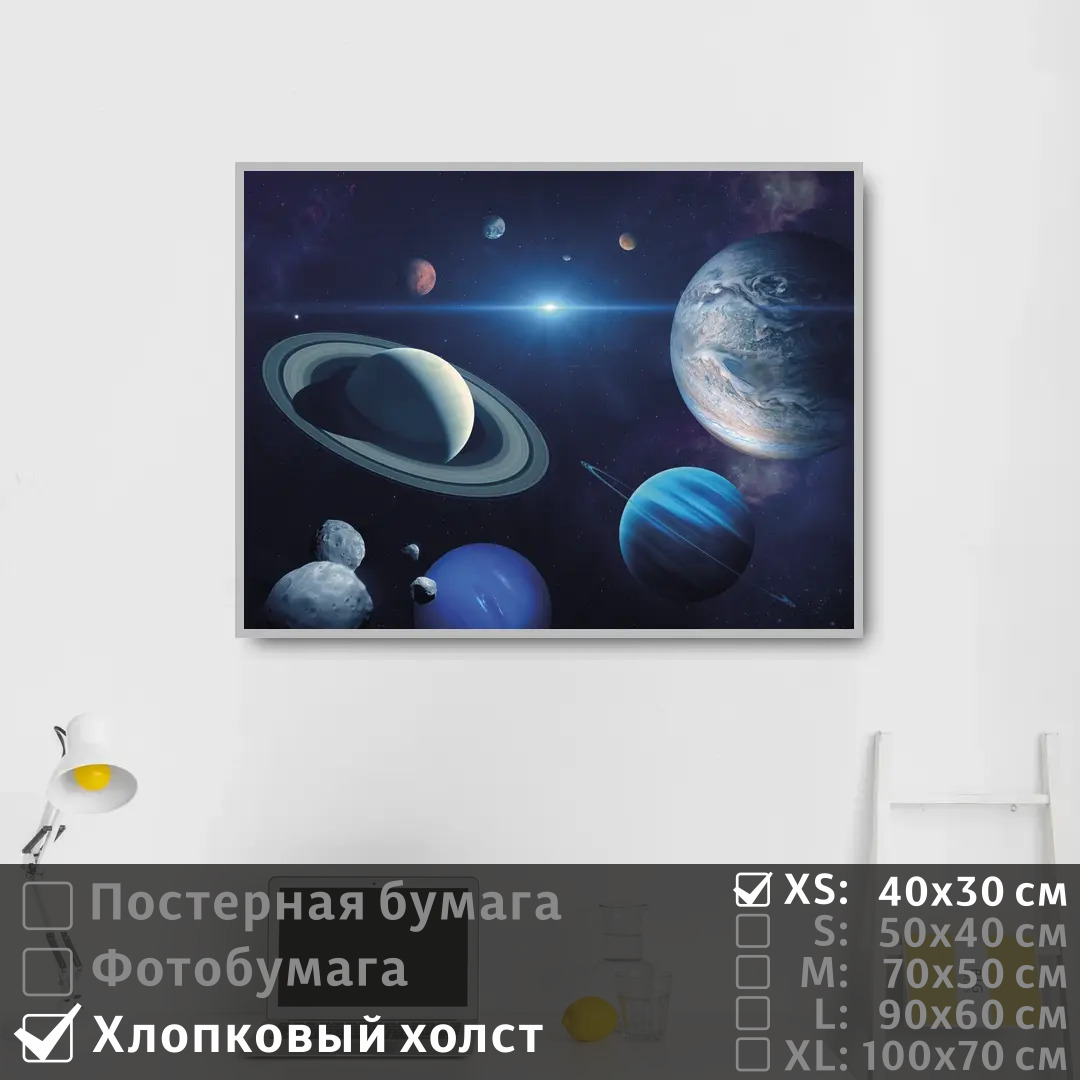 

Постер на холсте ПолиЦентр Солнечная система планет в космосе 40х30 см, СолнечнаяСистемаПланетВКосмосе