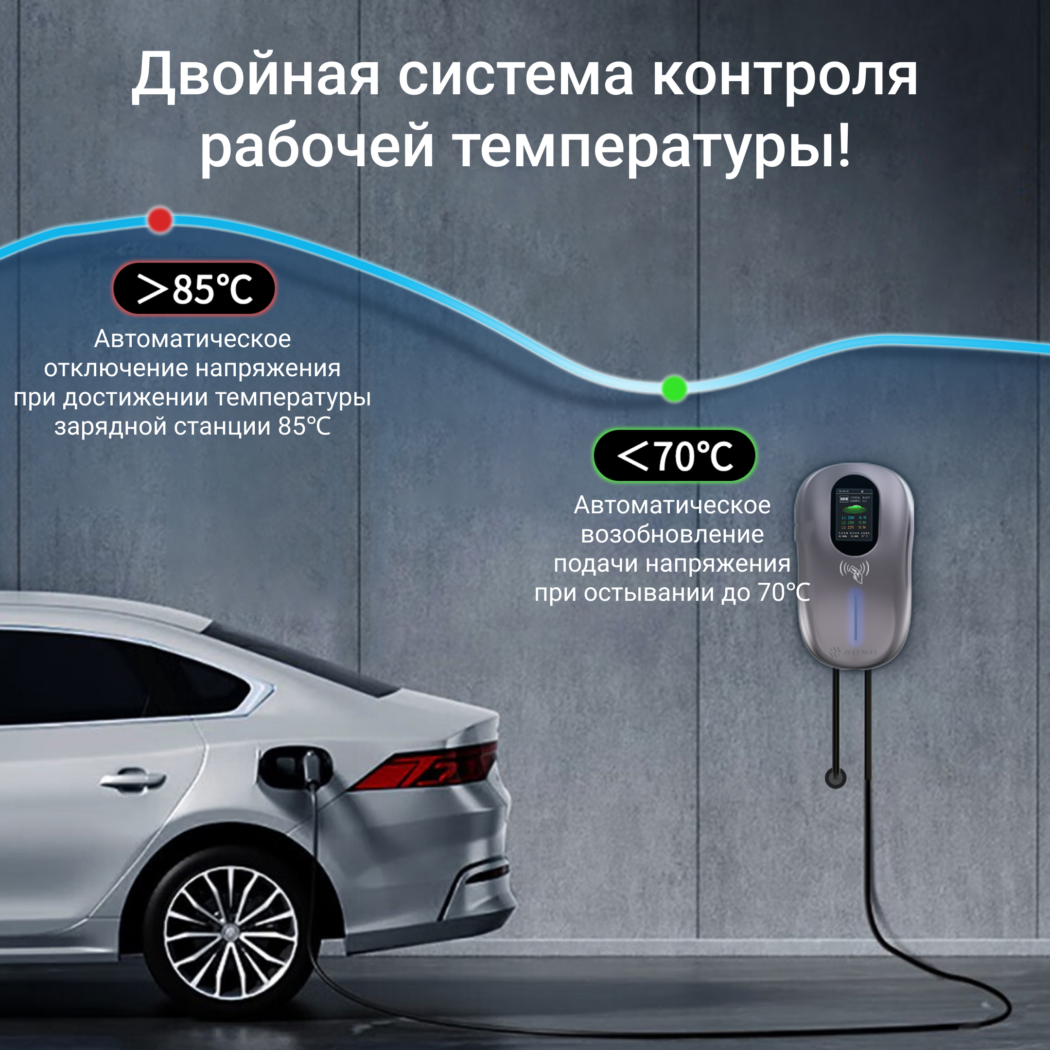 

Зарядная станция для электромобиля GOODLINK АС 7 кВт GBT WiFi 220-240V настенная, 7 кВт GBT WiFi 220-240V настенная