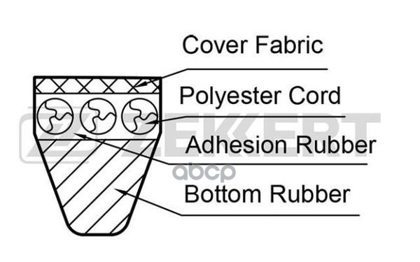 Ремень Клиновой Honda Legend 87-  Mitsubishi Pajero Sport 99- Zekkert арт. KR10X1065