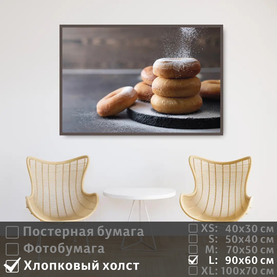 

Постер на холсте ПолиЦентр Завтрак в кондитерской 90х60 см, ЗавтракВКондитерской