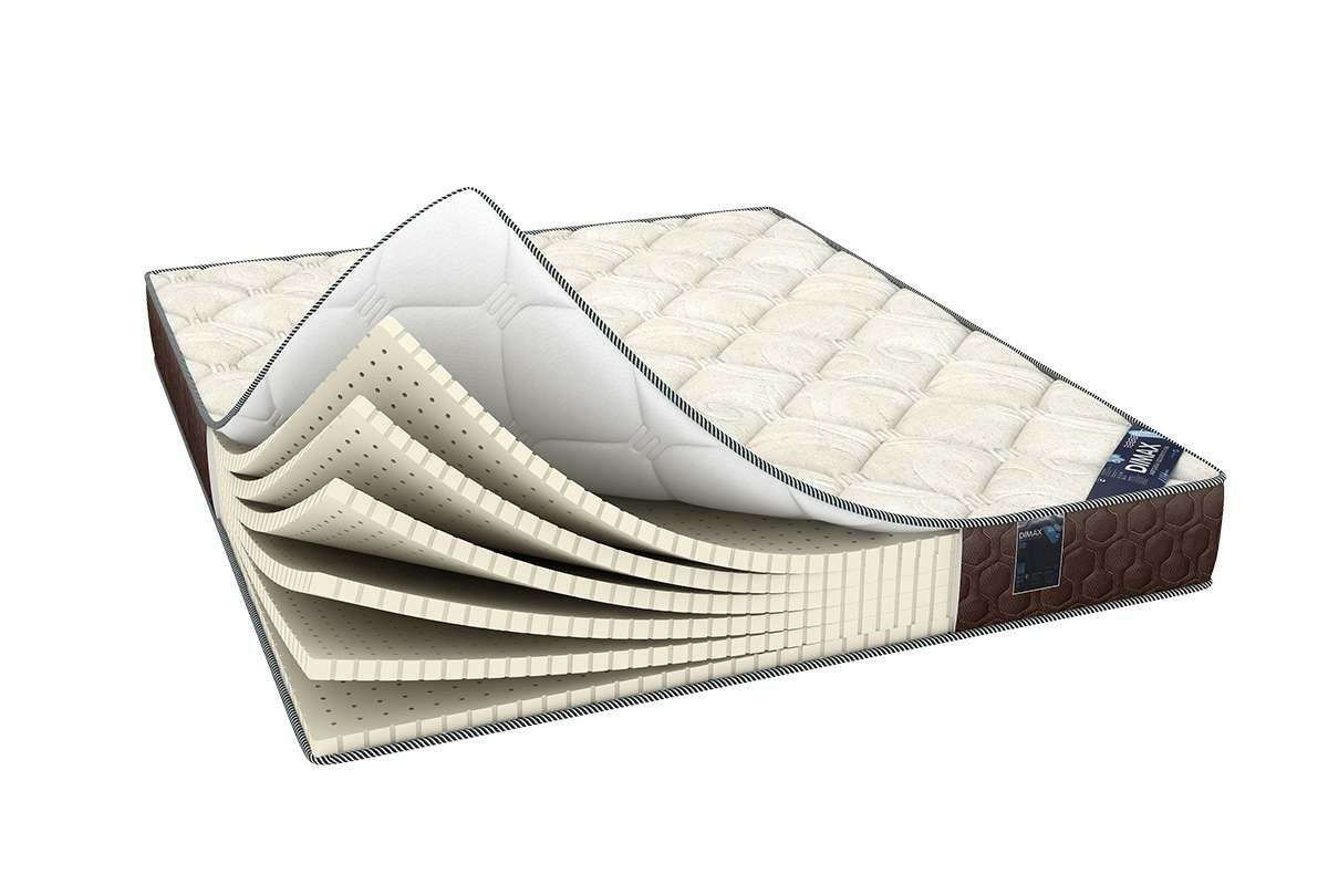 

Матрас Dimax Элемент Софт+ 175x205, Элемент Софт+