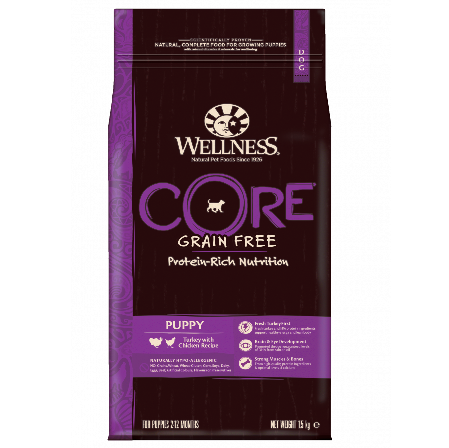 Сухой корм для собак Wellness CORE Puppy с индейкой и курицей беззерновой 1,5 кг