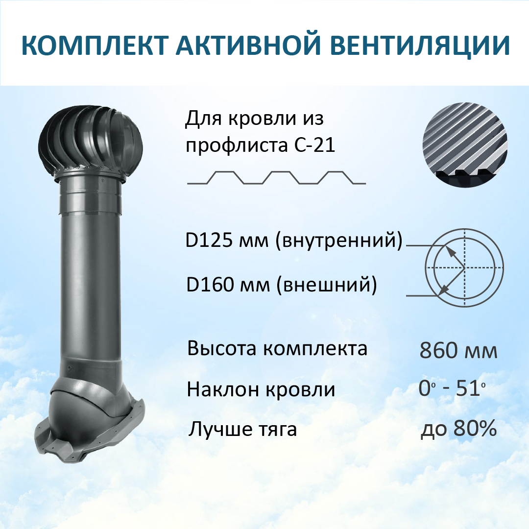 Комплект активной вентиляции: турбодефлектор TD160, вент.выход Н-700, для п/л С21, RAL7015