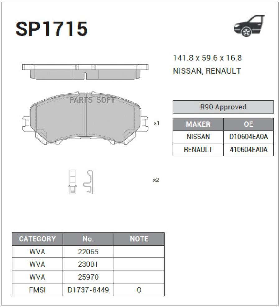 

Тормозные колодки Sangsin brake передние дисковые SP1715