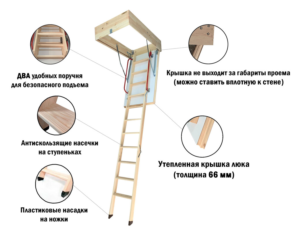 

Чердачная лестница Лючки.рф Termo Extrem Standard 600*1300*305, 352228, Termo Extrem Standard