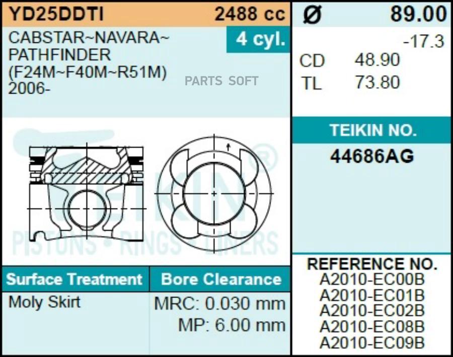 

Поршень двигателя TEIKIN 44686AG STD (4шт/упак), 44686AGSTD