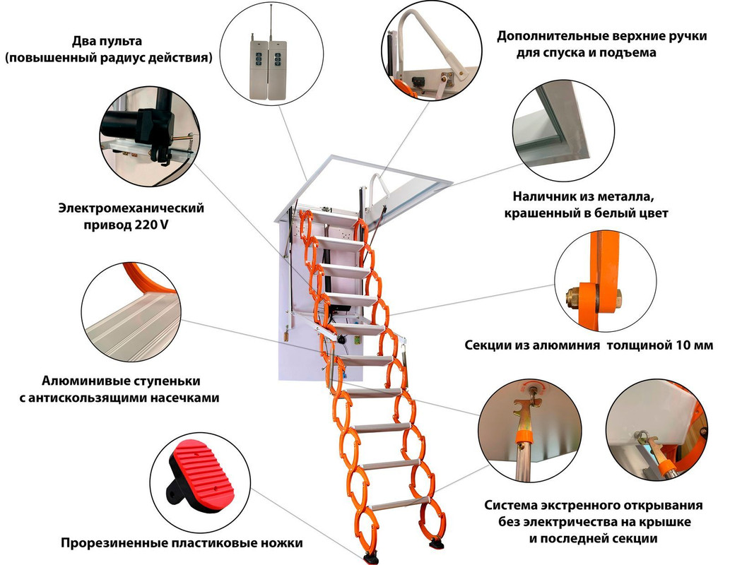 Чердачная лестница Лючки.рф Elektra Aluminum 700*1200*3050, 331462, автоматическая