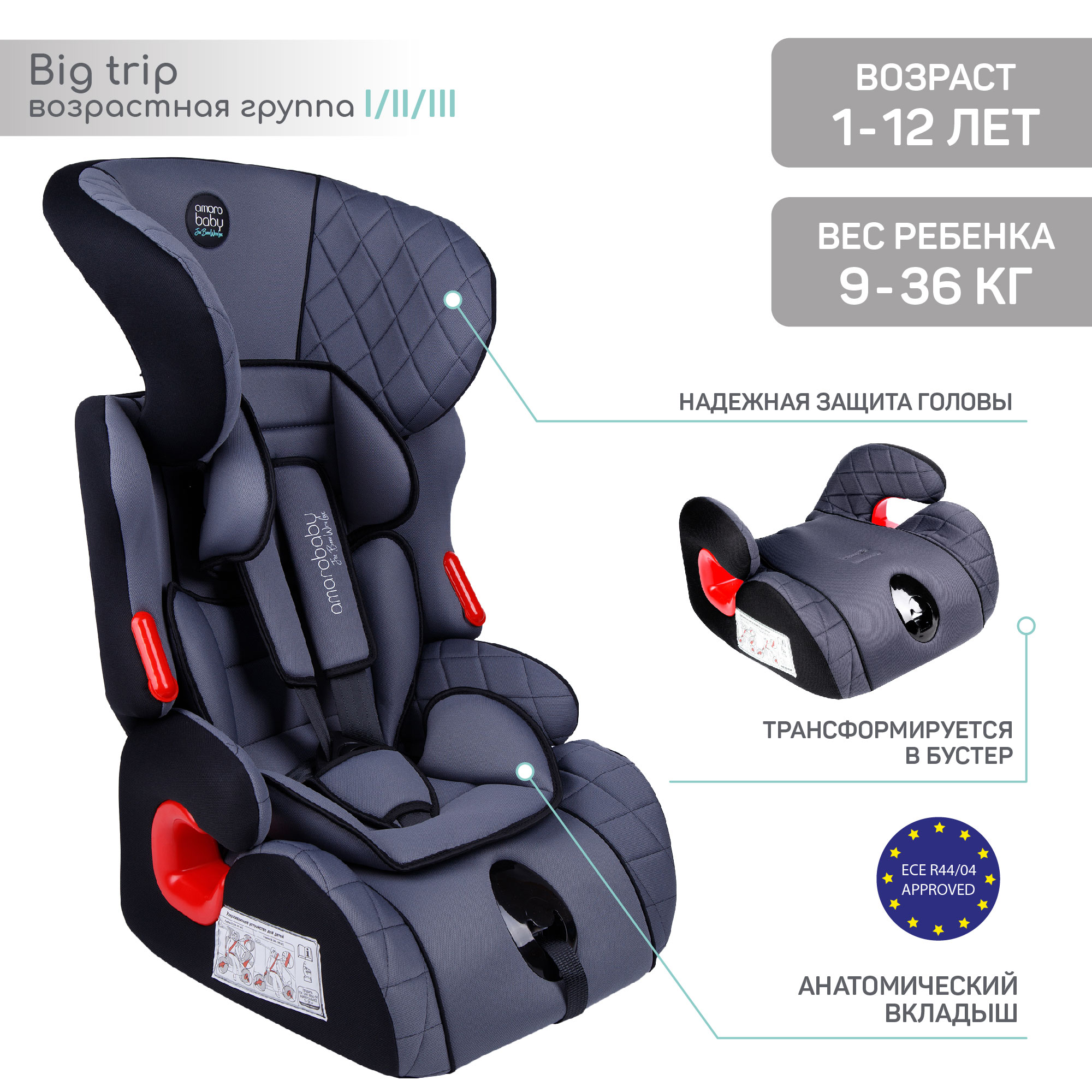 Автокресло-бустер детское AMAROBABY Big trip, I/II/III,  1-12 лет, 0-36 кг class trip