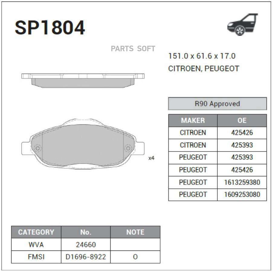 

Тормозные колодки Sangsin brake передние дисковые SP1804