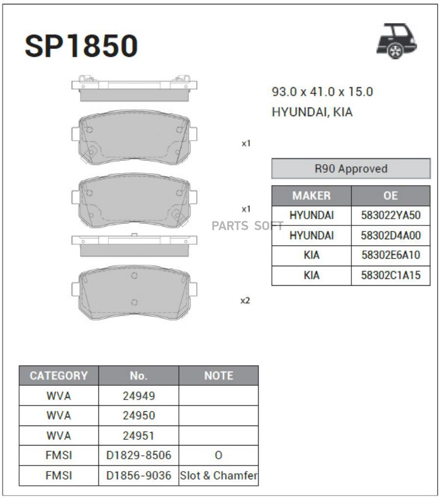 

Тормозные колодки Sangsin brake задние дисковые SP1850