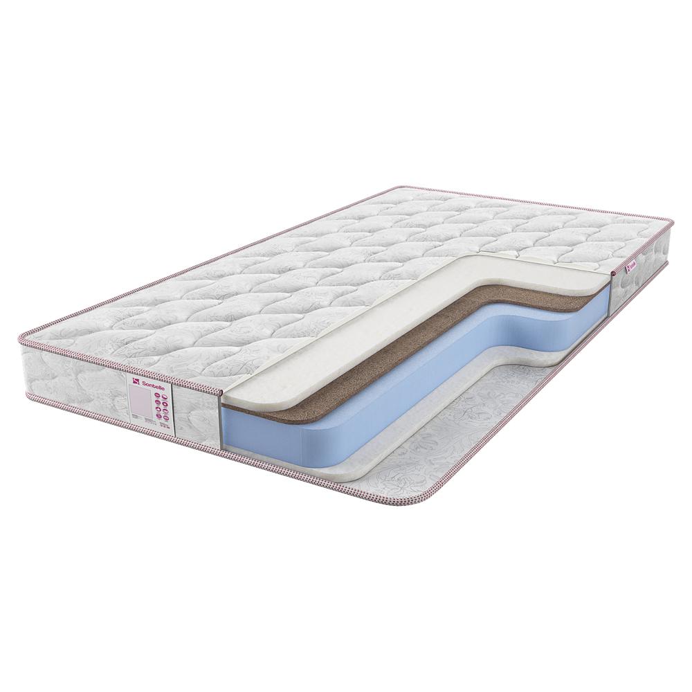 

Матрас Sontelle Libre Roll 15 wow 160x190, Libre Roll 15 wow