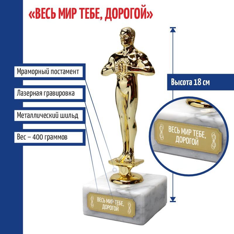 

Статуэтка Фигура Весь мир тебе, дорогой 18 см, Золотистый, d108GSF10056-ves-mir-tebe