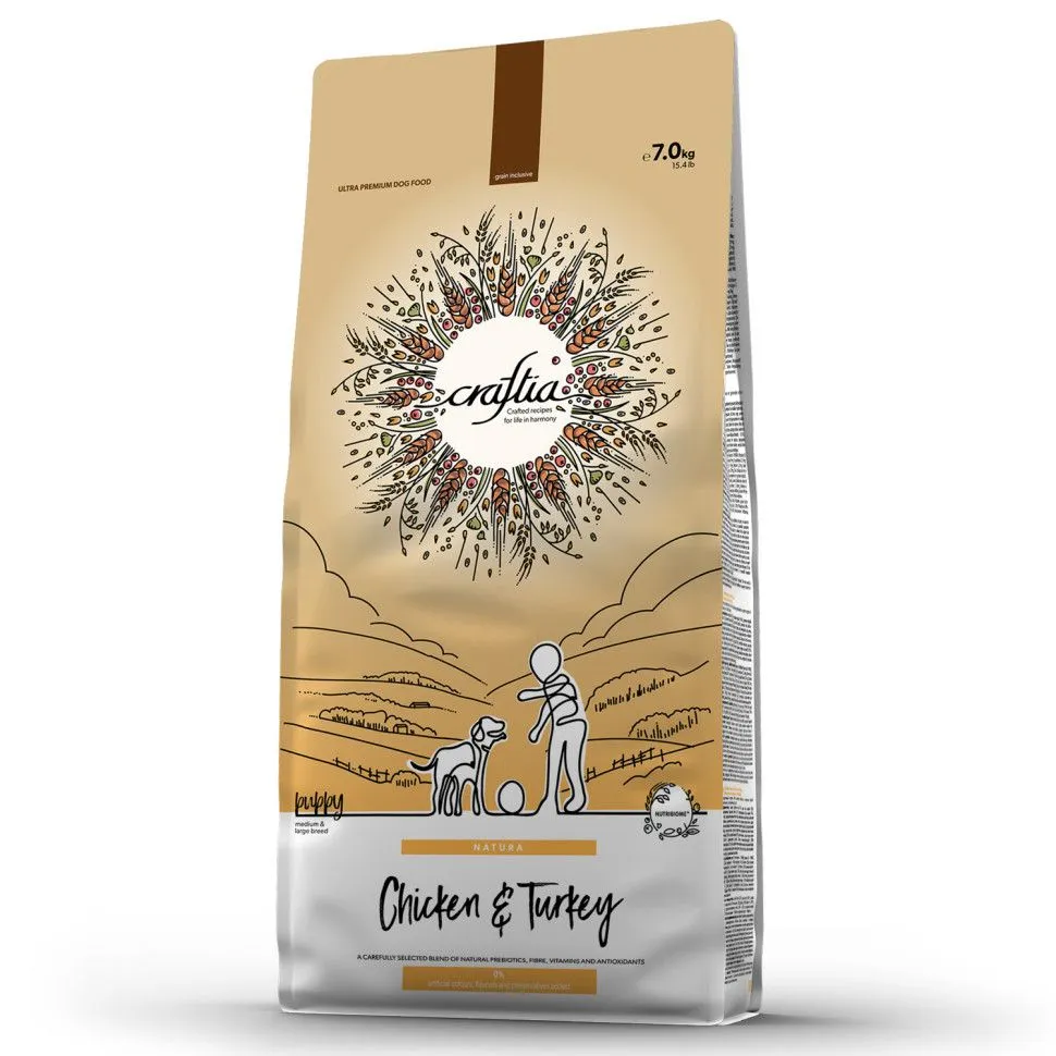 

Сухой корм для собак Craftia Natura с курицей и индейкой, 7 кг