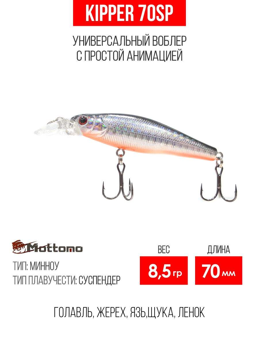 

Воблер Mottomo Kipper 70SP 8,5g Silver Fish, Разноцветный, Kipper