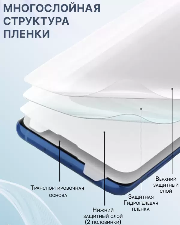 

Гидрогелевая защитная пленка Mietubl глянцевая для Samsung Galaxy S6 Edge