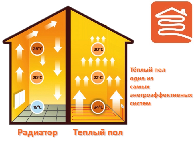 Инфракрасная плёнка Leeil HM50, комплект 8 м2