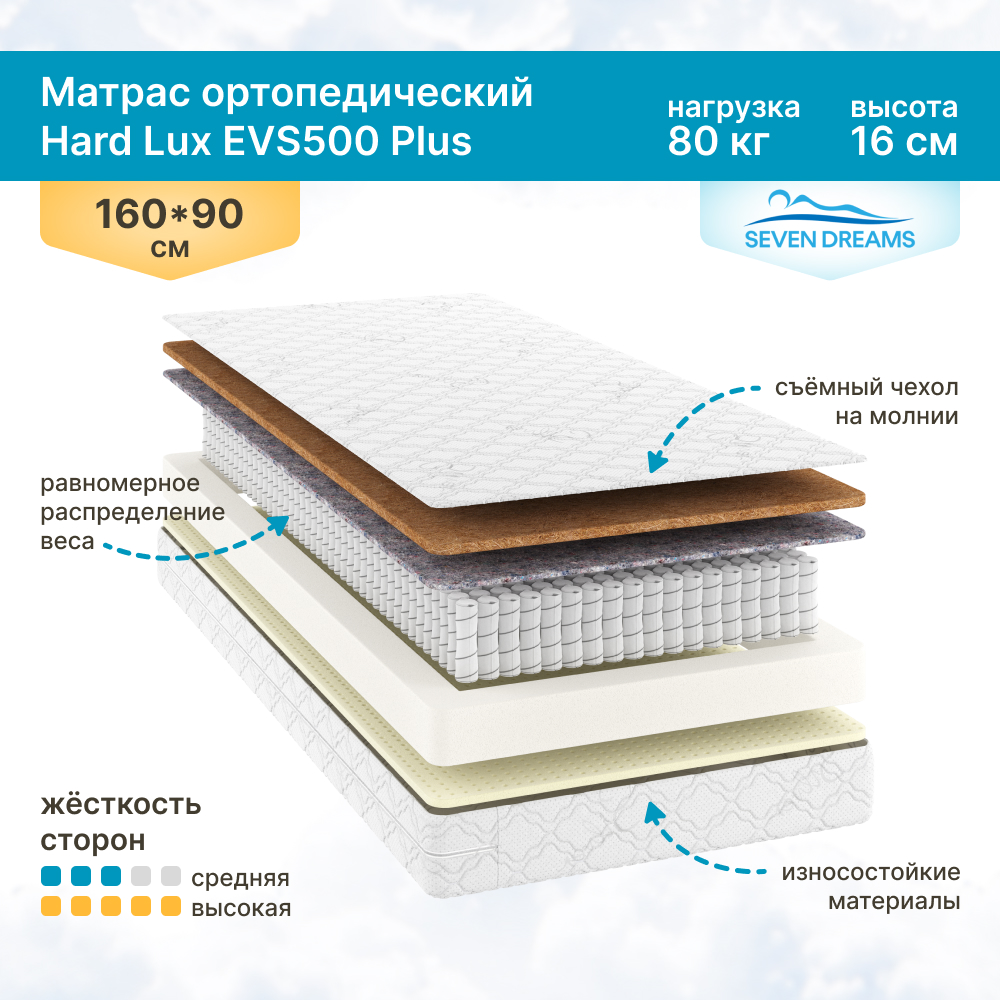 

Матрас SevenDreams Hard Lux EVS500 Plus 160 на 90 см, Hard Lux EVS500