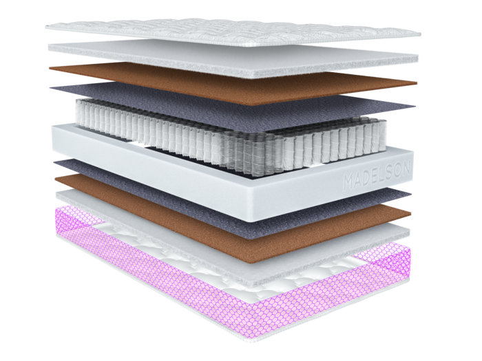 

Ортопедический матрас MADELSON Basis 1 Holkon 3, 110x200, Черный, Basis 1 Holkon 3